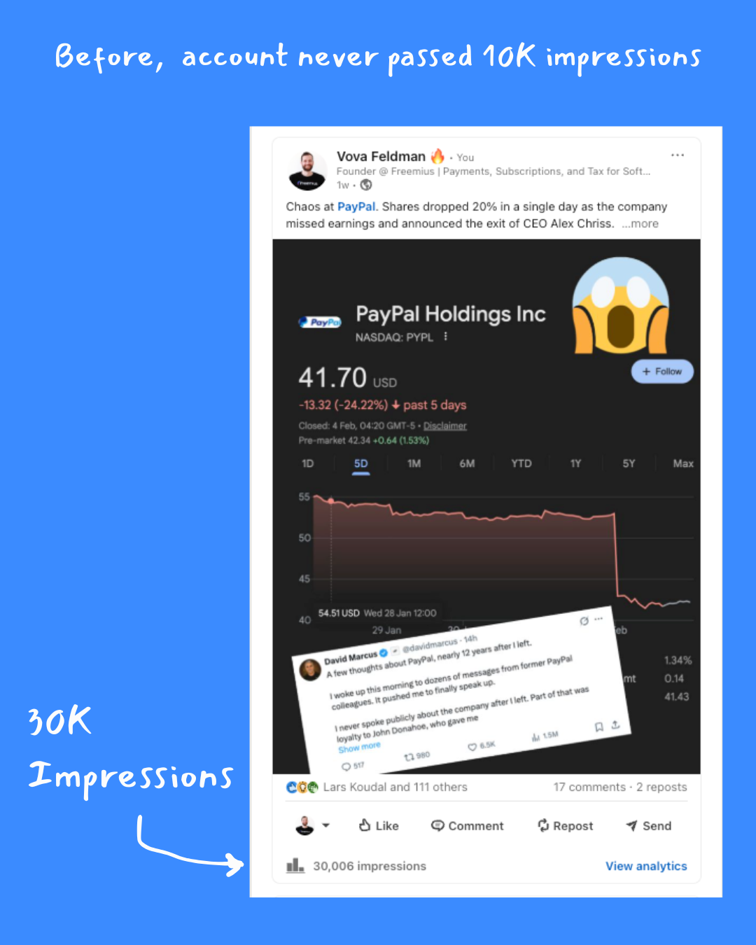 LinkedIn post reaching 30K impressions